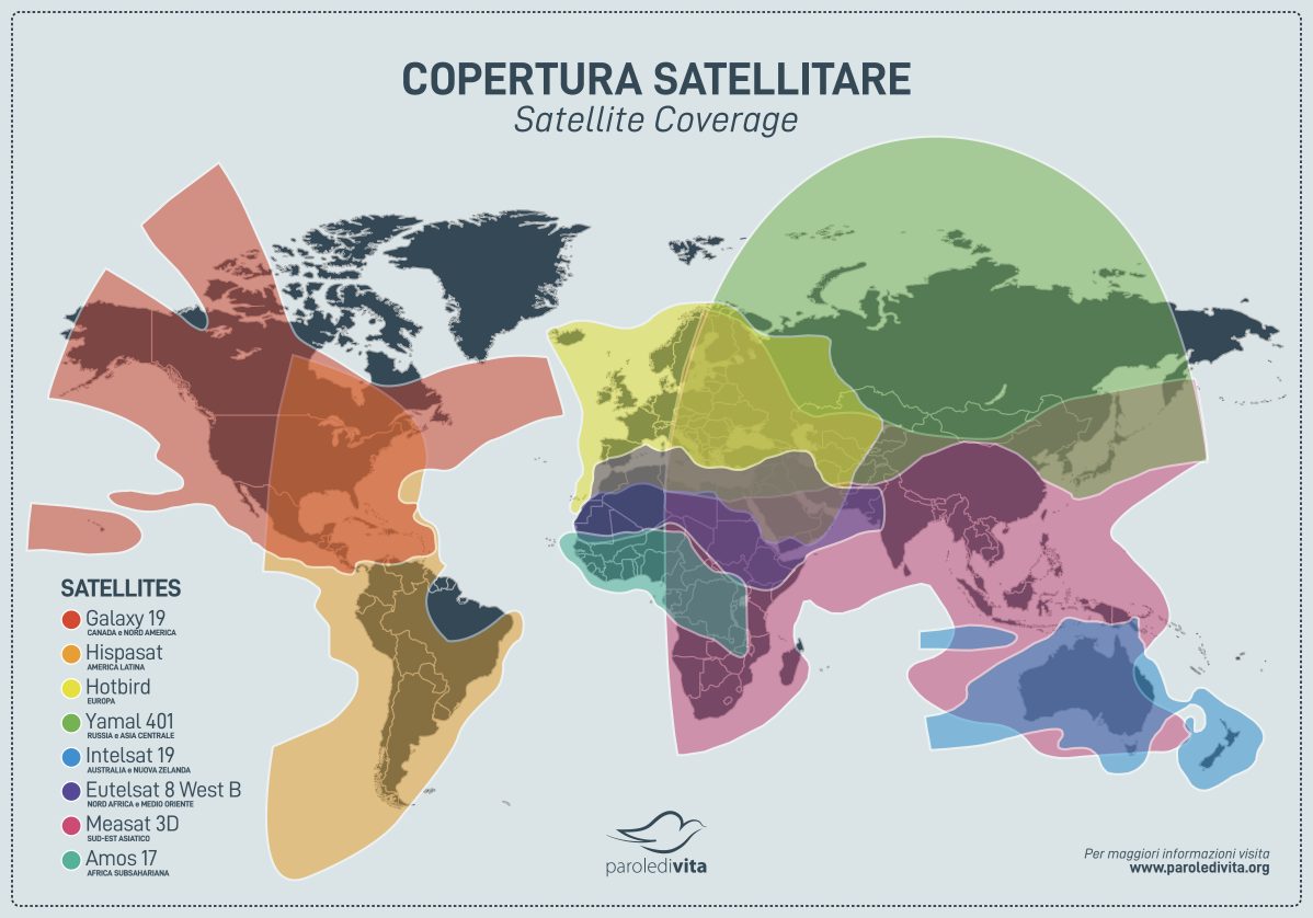 Satellite Coverage